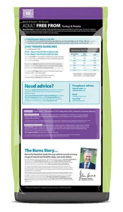 Burns Adult Free From Turkey And Potato Dog Food 13 Burns Adult Free From Turkey And Potato Dog Food -Danish Design || Scruffs || Great&Small Sales Free From Adult Turkey 12kg reverse