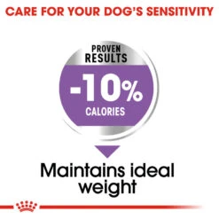 ROYAL CANIN® Medium Sterilised Care Adult Dry Dog Food 14 ROYAL CANIN® Medium Sterilised Care Adult Dry Dog Food -Danish Design || Scruffs || Great&Small Sales bybvmiajhiwtcvwirmpl