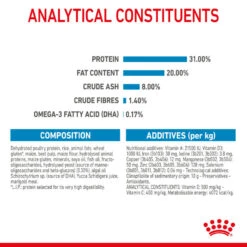 ROYAL CANIN® Mini Puppy Dry Dog Food 19 ROYAL CANIN® Mini Puppy Dry Dog Food -Danish Design || Scruffs || Great&Small Sales cqyo6tcc3zd0x4rfs0nr