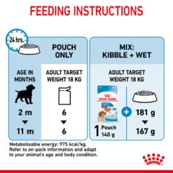 ROYAL CANIN® Medium Puppy In Gravy Wet Food 21 ROYAL CANIN® Medium Puppy In Gravy Wet Food -Danish Design || Scruffs || Great&Small Sales ebefpbevoxq9fyehxn0n