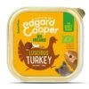 17 X Edgard & Cooper Dog Wet Cup Organic Turkey 100g -Danish Design || Scruffs || Great&Small Sales fm 2019 07 25 03 09 28 40272 images
