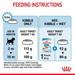 ROYAL CANIN® Mini Puppy Dry Dog Food 20 ROYAL CANIN® Mini Puppy Dry Dog Food -Danish Design || Scruffs || Great&Small Sales gefx4ri7la1w2nfx7ki2
