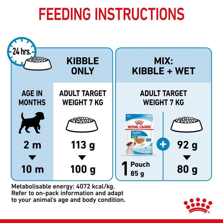 ROYAL CANIN® Mini Puppy Dry Dog Food 11 ROYAL CANIN® Mini Puppy Dry Dog Food - Image 9