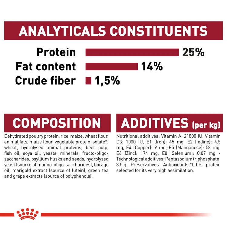 ROYAL CANIN® Medium Adult 7+ Dry Dog Food 6 ROYAL CANIN® Medium Adult 7+ Dry Dog Food - Image 4