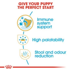 ROYAL CANIN® Chihuahua Puppy Dry Food 15 ROYAL CANIN® Chihuahua Puppy Dry Food -Danish Design || Scruffs || Great&Small Sales gybxflprphexiwnv1twm