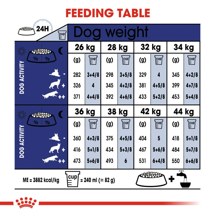 ROYAL CANIN® Maxi Large Breed Ageing 8+ Dry Dog Food 8 ROYAL CANIN® Maxi Large Breed Ageing 8+ Dry Dog Food - Image 6