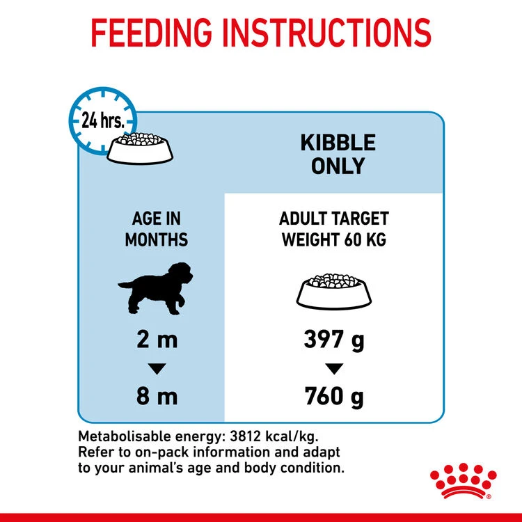 ROYAL CANIN® Giant Breeds Puppy Dry Food 11 ROYAL CANIN® Giant Breeds Puppy Dry Food - Image 9