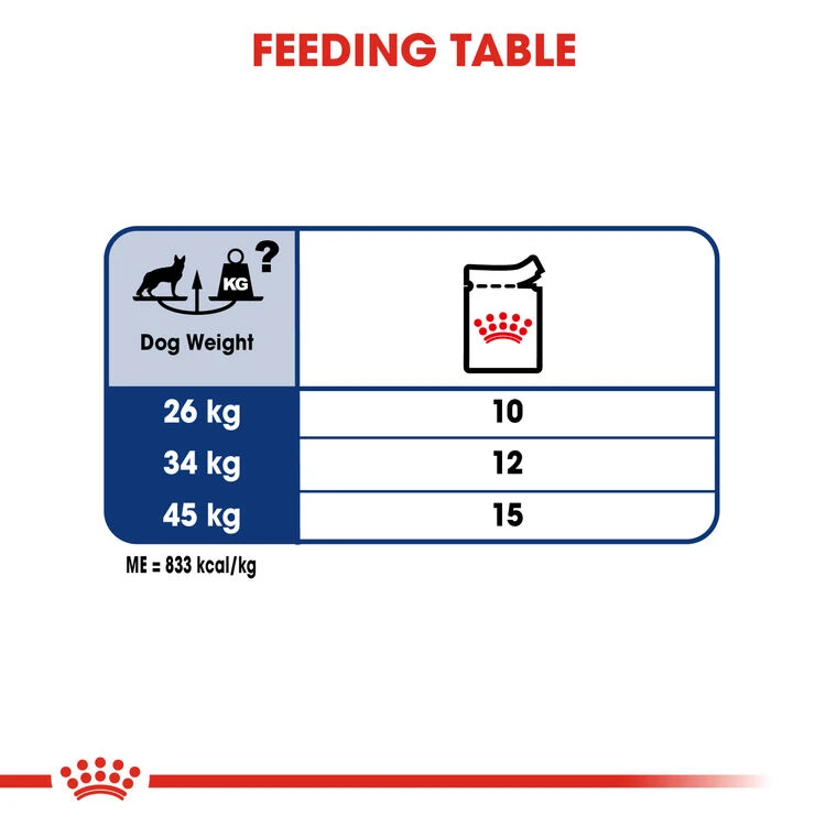 ROYAL CANIN® Maxi Large Breed Adult In Gravy Wet Dog Food 7 ROYAL CANIN® Maxi Large Breed Adult In Gravy Wet Dog Food - Image 5