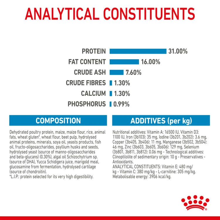 ROYAL CANIN® Giant Junior Puppy Dry Food 10 ROYAL CANIN® Giant Junior Puppy Dry Food - Image 8