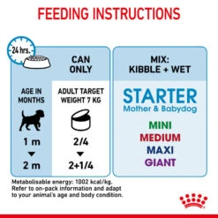 ROYAL CANIN® Starter Mother & Babydog Adult And Puppy Wet Food 20 ROYAL CANIN® Starter Mother & Babydog Adult And Puppy Wet Food -Danish Design || Scruffs || Great&Small Sales p9dp5b4o2vskmh956eld