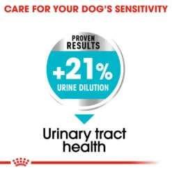 ROYAL CANIN® Mini Urinary Care Adult Dry Dog Food 14 ROYAL CANIN® Mini Urinary Care Adult Dry Dog Food -Danish Design || Scruffs || Great&Small Sales pmmnnp7hxtatryrkrmc2