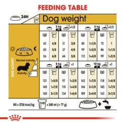 ROYAL CANIN® Dachshund Adult Dry Dog Food 16 ROYAL CANIN® Dachshund Adult Dry Dog Food -Danish Design || Scruffs || Great&Small Sales ps38enz5h6mpij8srqdn