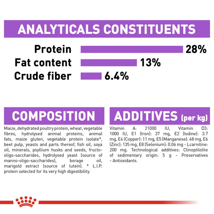 ROYAL CANIN® Medium Sterilised Care Adult Dry Dog Food 10 ROYAL CANIN® Medium Sterilised Care Adult Dry Dog Food - Image 8