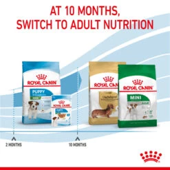 ROYAL CANIN® Mini Puppy Dry Dog Food 18 ROYAL CANIN® Mini Puppy Dry Dog Food -Danish Design || Scruffs || Great&Small Sales rkd2lhvkjhtncu9g10gf
