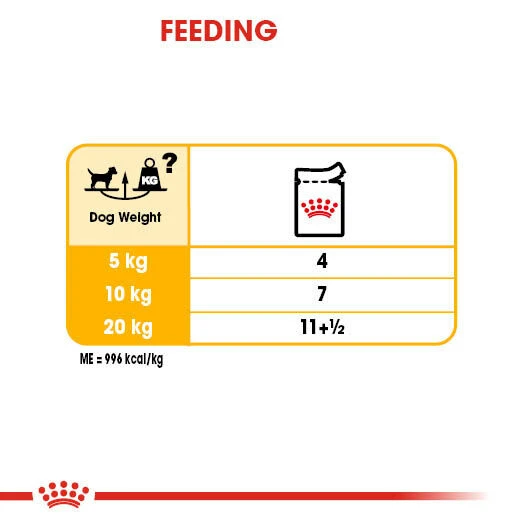 ROYAL CANIN® Dermacomfort Wet Pouches All Breeds Adult Dog Food 9 ROYAL CANIN® Dermacomfort Wet Pouches All Breeds Adult Dog Food - Image 7