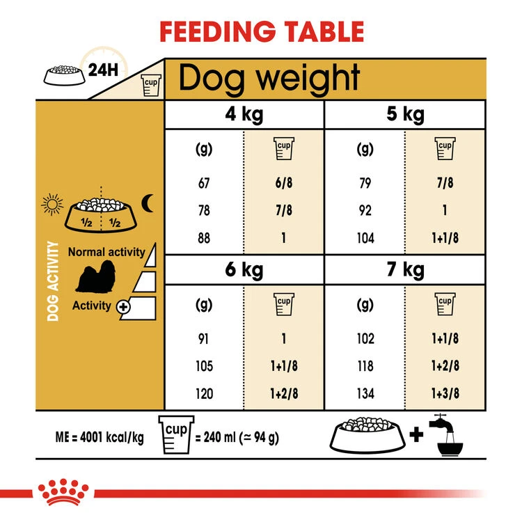 ROYAL CANIN® Shih Tzu Adult Dry Dog Food 9 ROYAL CANIN® Shih Tzu Adult Dry Dog Food - Image 7