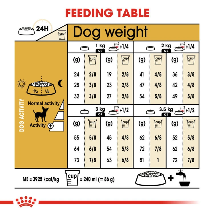 ROYAL CANIN® Chihuahua Adult Dry Dog Food 9 ROYAL CANIN® Chihuahua Adult Dry Dog Food - Image 7