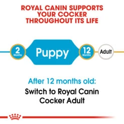 ROYAL CANIN® Cocker Puppy Dry Food -Danish Design || Scruffs || Great&Small Sales ynuui5oaqw1tcg4khbzh